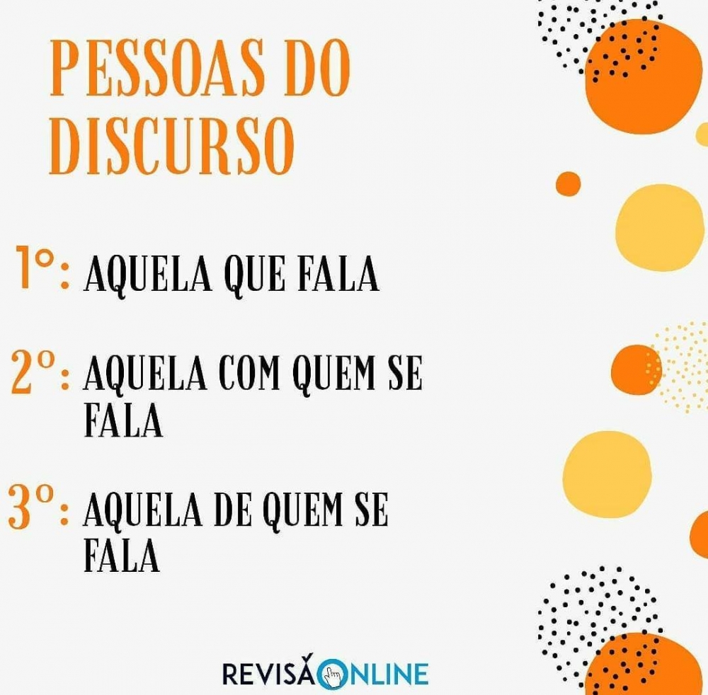 1º: Aquela que fala
2º: Aquela com quem se fala
3º: Aquela de quem se fala
