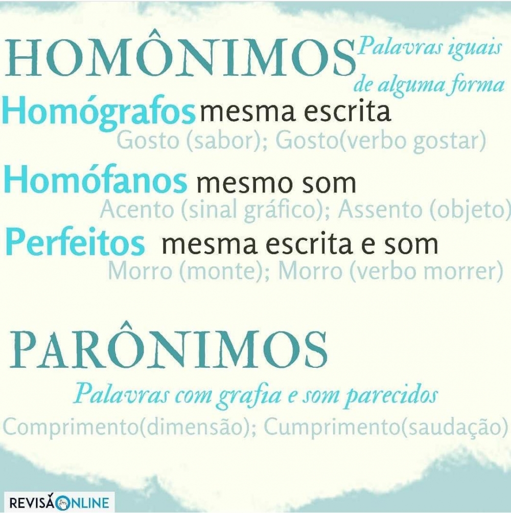 Homônimos: Palavras iguais de alguma forma
Homógrafos: mesma escrita= Gosto(sabor);Gosto(verbo gostar)
Homófonos: mesmo som= Acento(sinal gráfico); Assento(objeto)
Perfeitos: mesma escrita e som= Morro(monte); Morro(verbo morrer)
 
Parônimos: Palavras com grafia e som parecidos =Comprimento(dimensão); Cumprimento(saudação)
 
