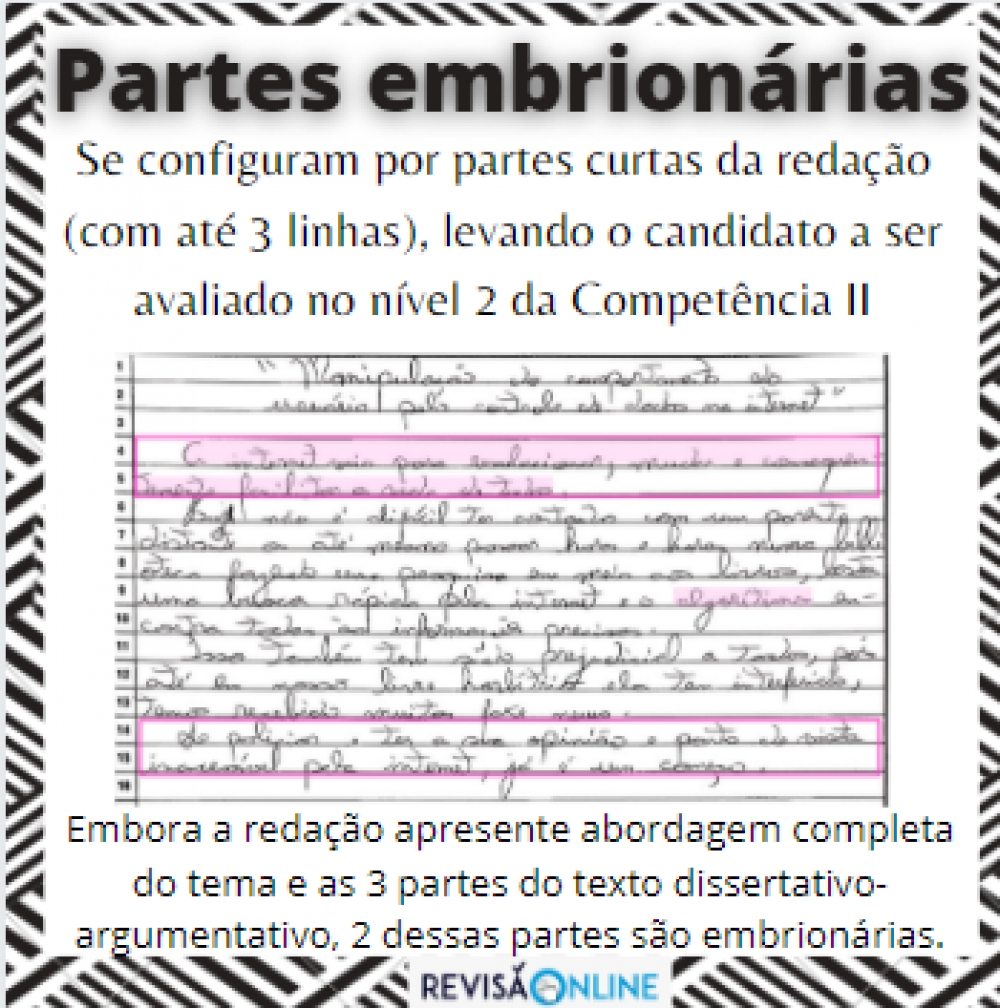 Se configuram por partes curtas da redação (com até 3 linhas), levando o candidato a ser avaliado no nível 2 da Competência II
Embora a redação apresente abordagem completa do tema e as 3 partes do texto dissertativo-argumentativo, 2 dessas partes são embrionárias.
