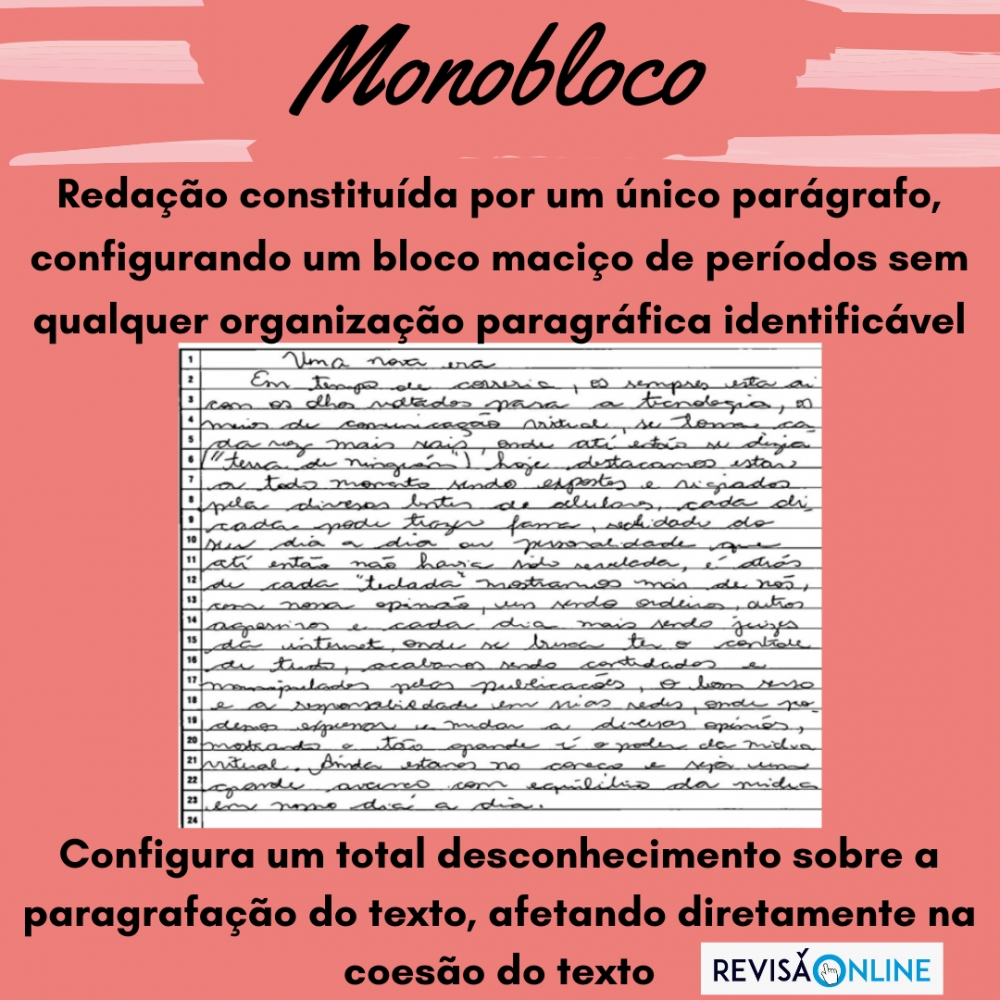 Redação constituída por um único parágrafo, configurando um bloco maciço de períodos sem qualquer organização paragráfica identificável 
Configura um total desconhecimento sobre a paragrafação do texto, afetando diretamente na coesão do texto
