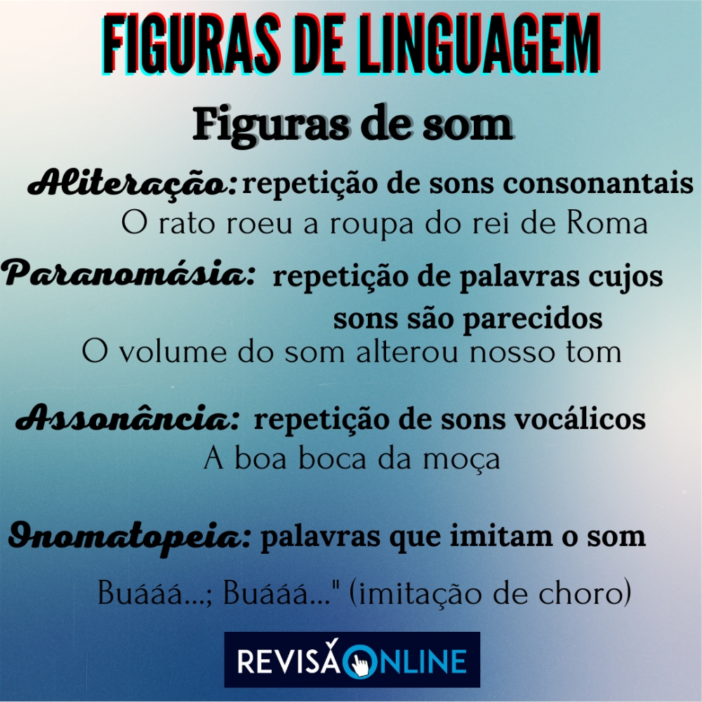 Aliteração: repetição de sons consonantais :“O rato roeu a roupa do rei de Roma.”
Paronomásia: repetição de palavras cujos sons são parecidos: O volume do som alterou nosso tom.”
Assonância: repetição de sons vocálicos: A boa boca da moça.
Onomatopeia: palavras que imitam o som: "Buááá...; Buááá..." (imitação de choro)

