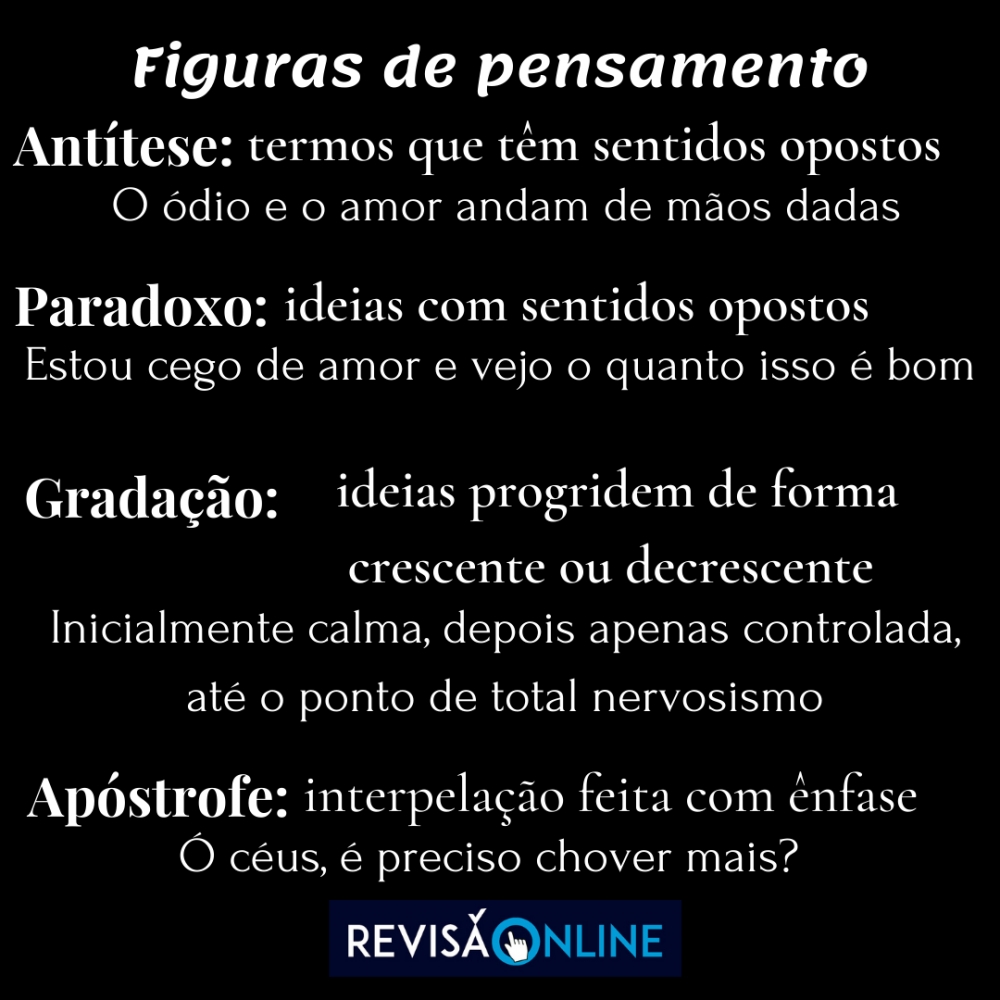 Antítese: termos que têm sentidos opostos: o ódio e o amor andam de mãos dadas
Paradoxo: ideias com sentidos opostos: Estou cego de amor e vejo o quanto isso é bom
Gradação: ideias progridem de forma crescente ou decrescente: Inicialmente calma, depois apenas controlada, até o ponto de total nervosismo
Apóstrofe: interpelação feita com ênfase: Ó céus, é preciso chover mais?
